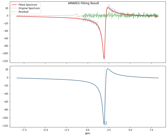 ../_images/notebooks_HSVDinitializer_unknowncompounds_17_2.png