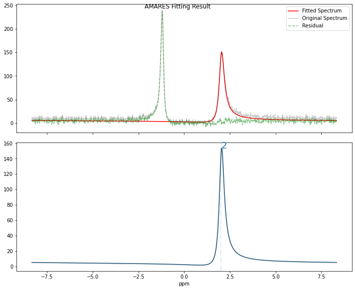../_images/notebooks_HSVDinitializer_unknowncompounds_21_2.png