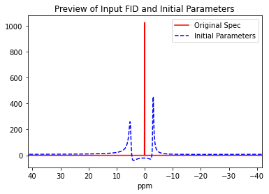 ../_images/notebooks_HSVDinitializer_unknowncompounds_2_1.png