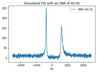 ../_images/notebooks_HSVDinitializer_unknowncompounds_4_0.png