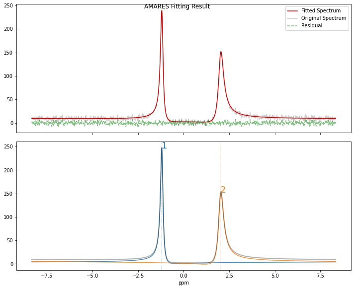 ../_images/notebooks_HSVDinitializer_unknowncompounds_8_2.png