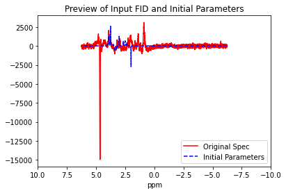 ../_images/notebooks_Remove_Metabolite_residuals_29_1.png