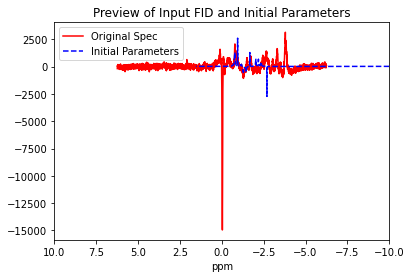 ../_images/notebooks_Remove_Metabolite_residuals_39_1.png