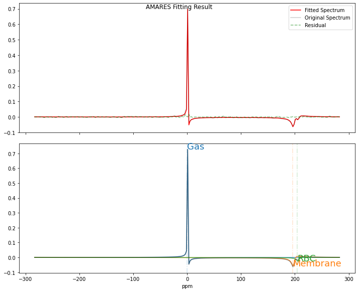 ../_images/notebooks_X-Nuclei_Example_18_2.png
