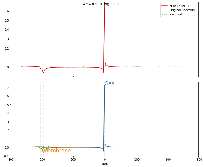 ../_images/notebooks_X-Nuclei_Example_21_1.png