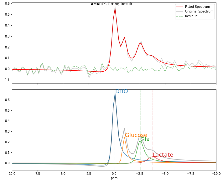../_images/notebooks_X-Nuclei_Example_31_2.png