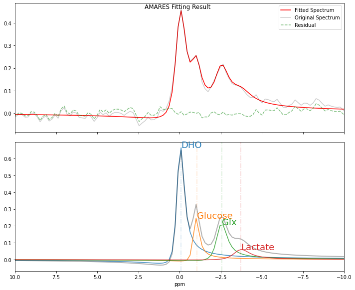 ../_images/notebooks_X-Nuclei_Example_34_1.png