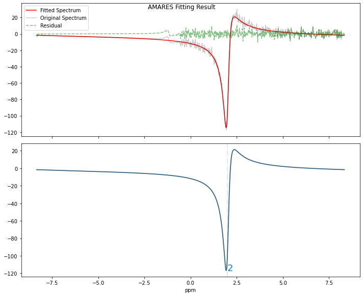 ../_images/notebooks_HSVDinitializer_unknowncompounds_17_2.png