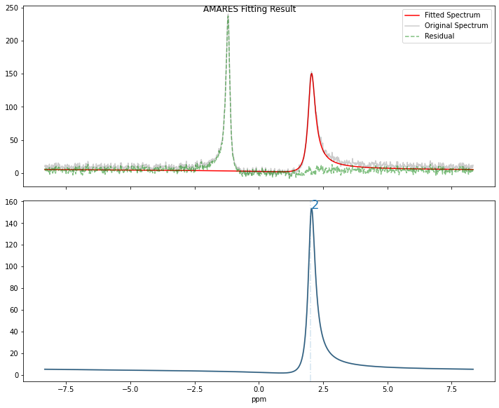 ../_images/notebooks_HSVDinitializer_unknowncompounds_21_2.png