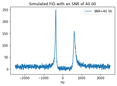 ../_images/notebooks_HSVDinitializer_unknowncompounds_4_0.png