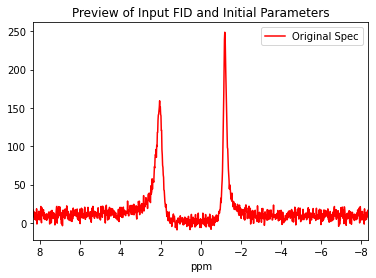 ../_images/notebooks_HSVDinitializer_unknowncompounds_5_0.png