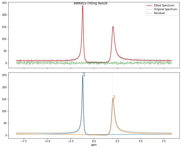../_images/notebooks_HSVDinitializer_unknowncompounds_8_2.png