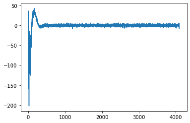 ../_images/notebooks_Remove_Metabolite_residuals_26_1.png