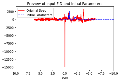 ../_images/notebooks_Remove_Metabolite_residuals_39_1.png