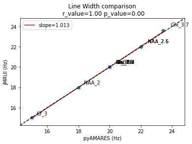 ../_images/notebooks_Remove_Metabolite_residuals_60_1.png