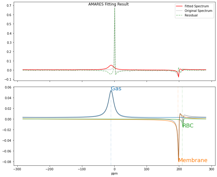 ../_images/notebooks_X-Nuclei_Example_11_2.png