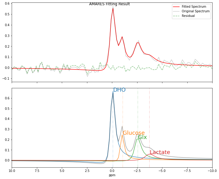 ../_images/notebooks_X-Nuclei_Example_31_2.png